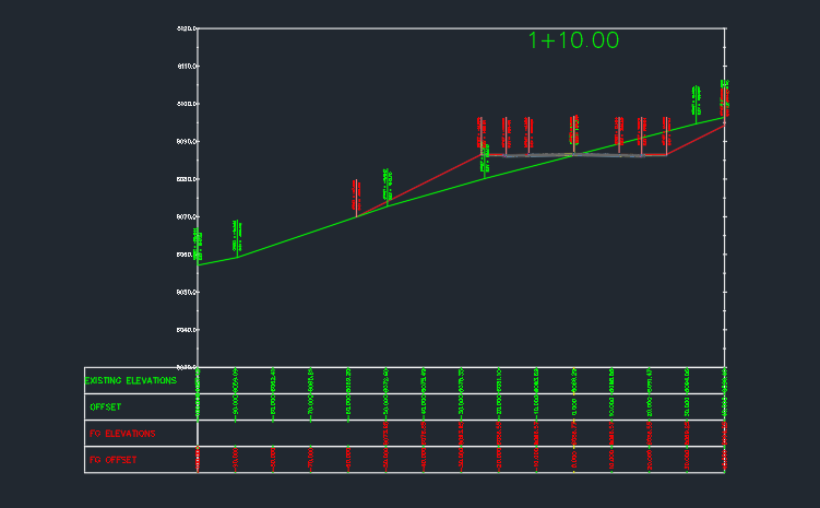 Teknik Destek ve Danışmanlık